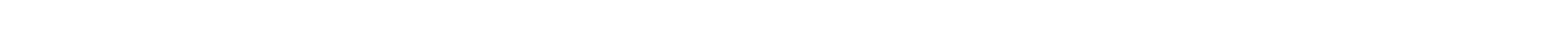 O futuro da serigrafia é hoje